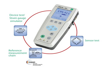 Portable high precision sensor measurement tool for test, calibration and fault finding 